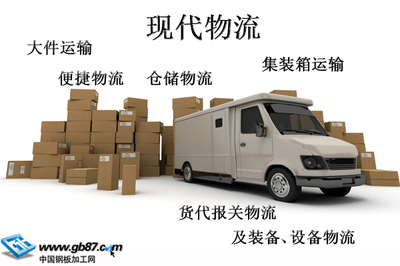 嘉峪關(guān)市區(qū)物流產(chǎn)業(yè)概覽 貨運(yùn)、倉(cāng)儲(chǔ)、報(bào)關(guān)及裝備供應(yīng)